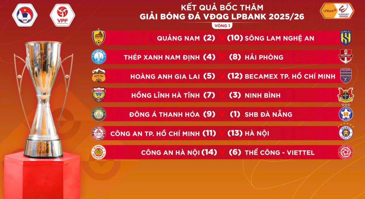 CĐV CA TP.HCM lo lắng khi đụng độ Hà Nội FC