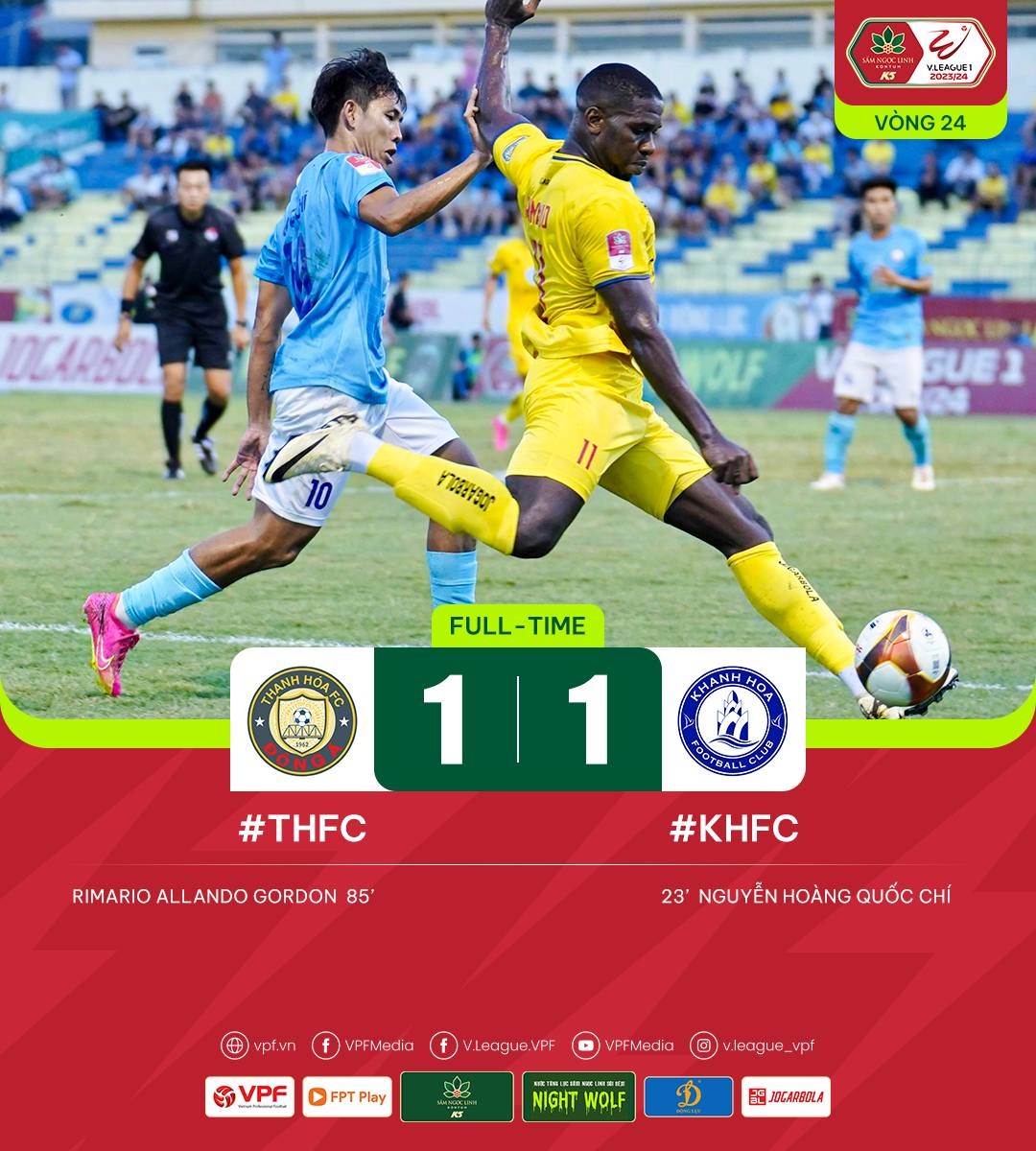 HLV Popov: Cầu thủ Thanh Hóa không tôn trọng đối thủ