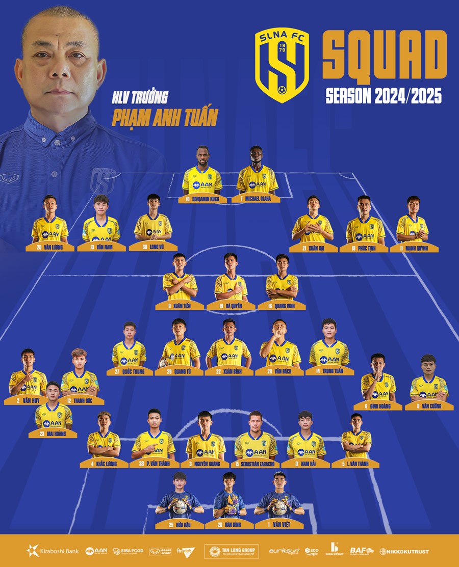 SLNA là CLB đầu tiên làm điều này ở V-League 2024/25, Khai mạc VCK U15 QG