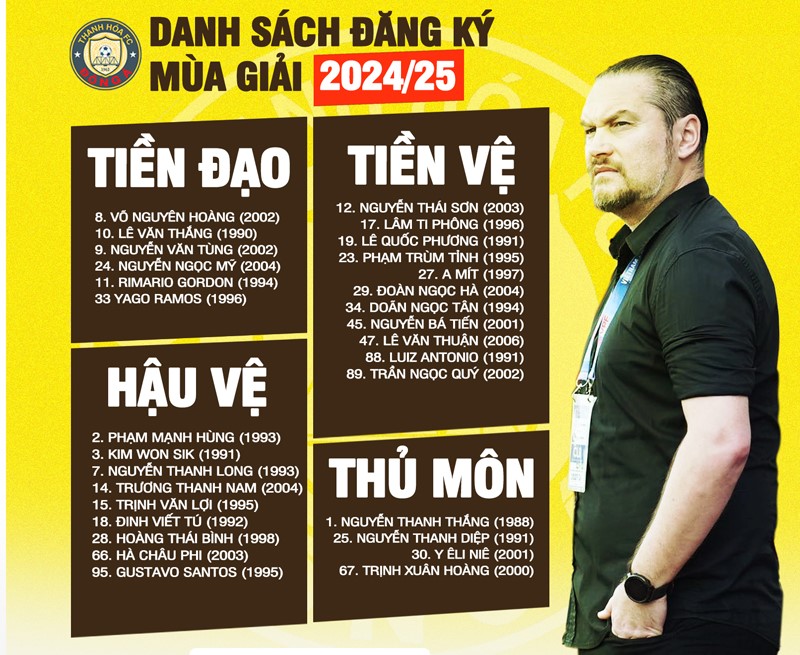 Tiến Thành rời Thanh Hóa sau động thái tranh cãi?