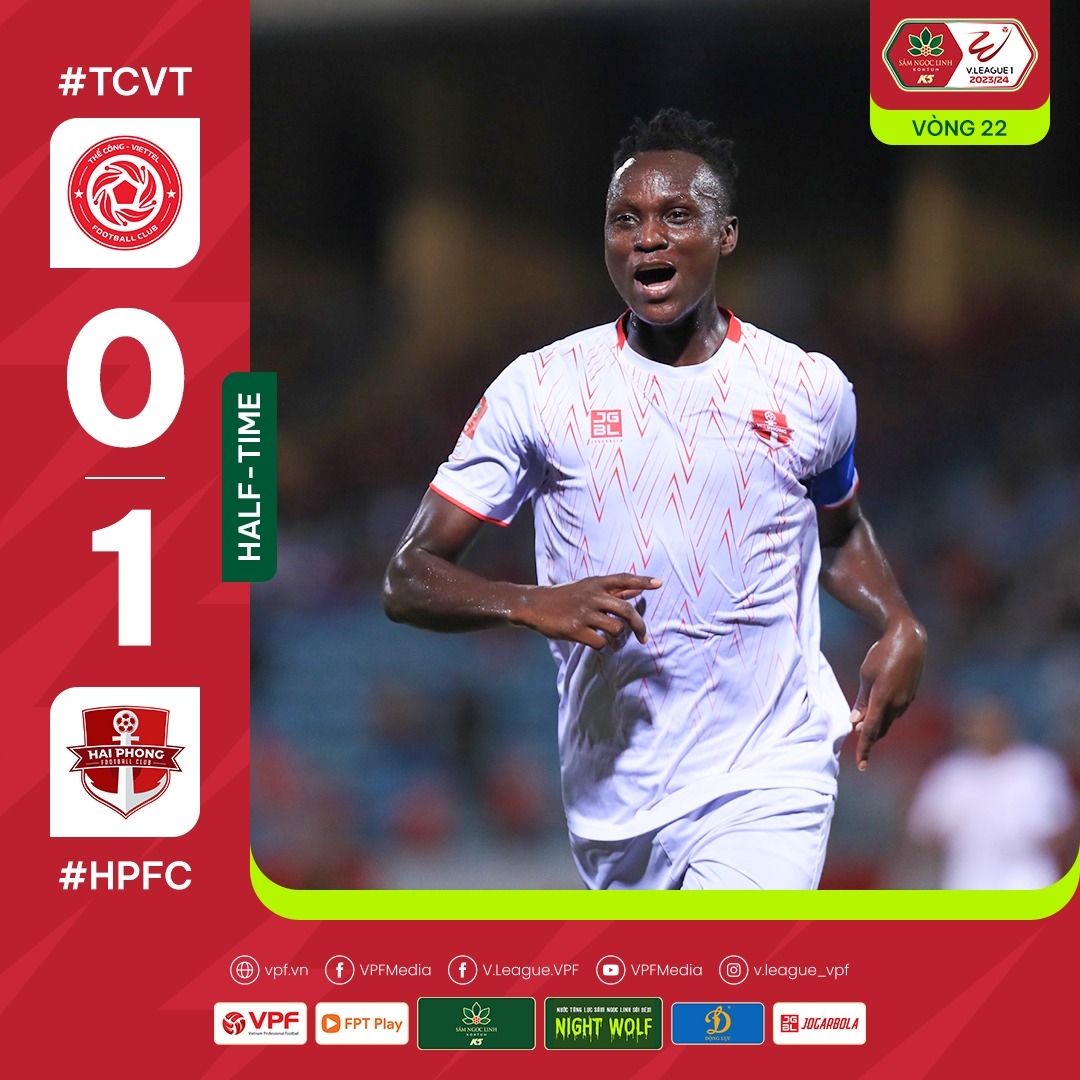 VAR trao phạt đền cho Thể Công Viettel ở phút bù giờ cuối, Hải Phòng lại trắng tay trên sân Hàng Đẫy