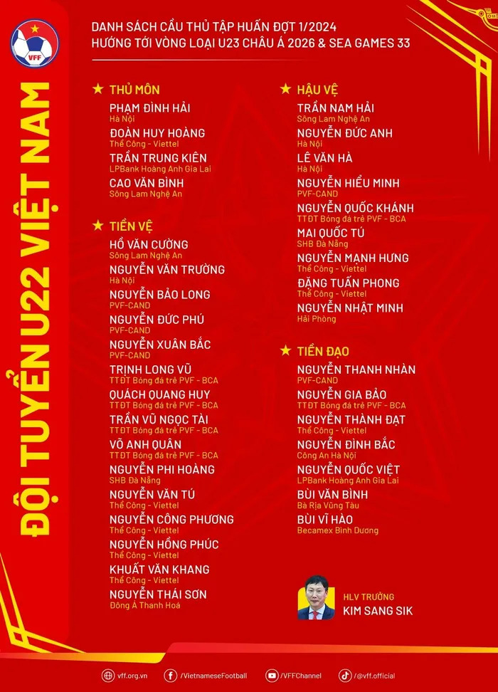 VFF hé lộ bến đỗ của Đình Bắc