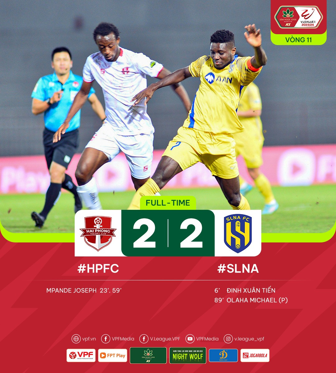 ‘Rơi tự do’ ở V-League, HLV Hải Phòng thừa nhận khó khăn