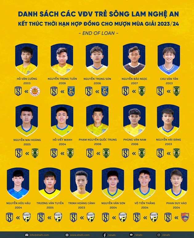 SLNA và nỗi lo lớn trước mùa giải mới