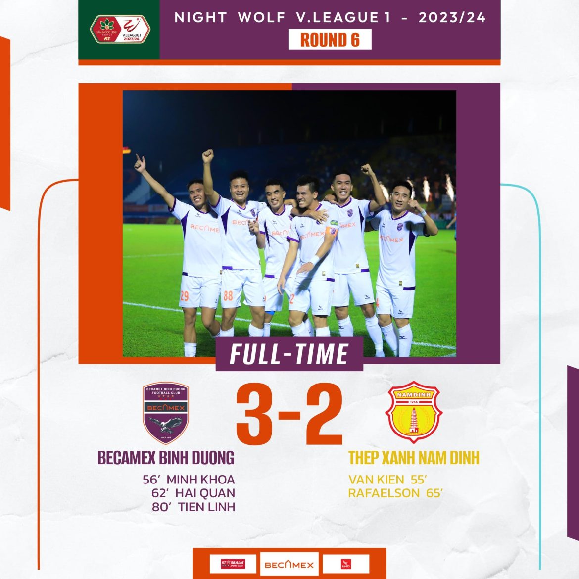 Tiến Linh tỏa sáng, Bình Dương chiếm ngôi đầu của Nam Định