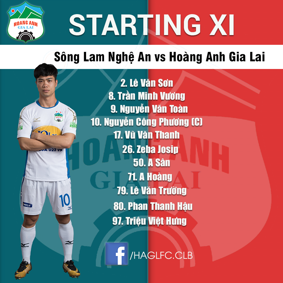 TRỰC TIẾP Vòng 20, SLNA vs HAGL 3-1:( KT) Xuân Trường, Công Phượng trắng tay rời thành Vinh